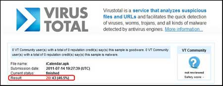 Click here to view the enlarged image Android Malware