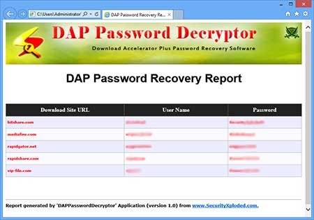 Exported IM Accounts to HTML
